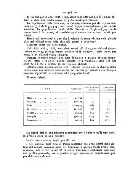 Giornale della Società italiana d'igiene