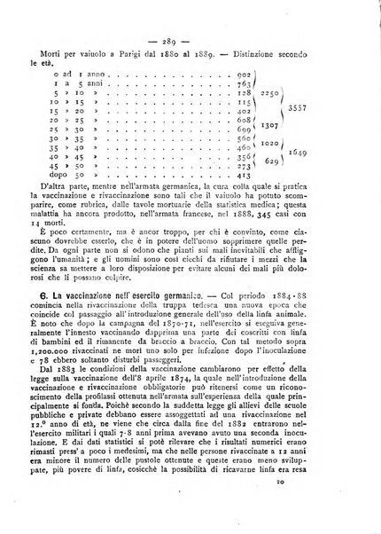 Giornale della Società italiana d'igiene