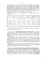 giornale/MIL0273089/1891/unico/00000314