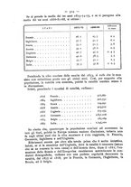 giornale/MIL0273089/1891/unico/00000346