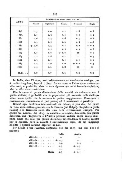 Giornale della Società italiana d'igiene