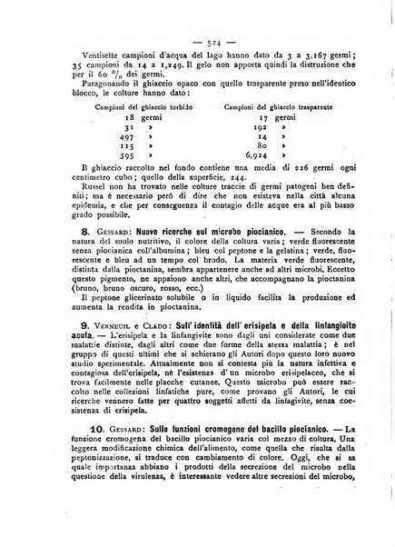 Giornale della Società italiana d'igiene