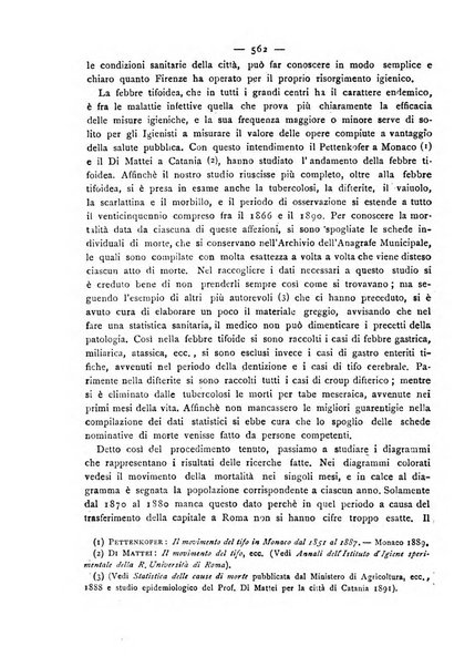 Giornale della Società italiana d'igiene