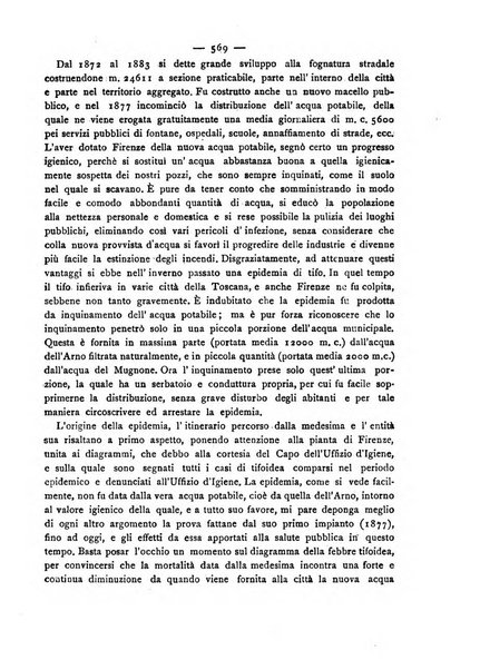 Giornale della Società italiana d'igiene