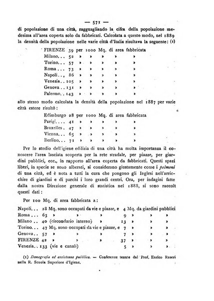 Giornale della Società italiana d'igiene