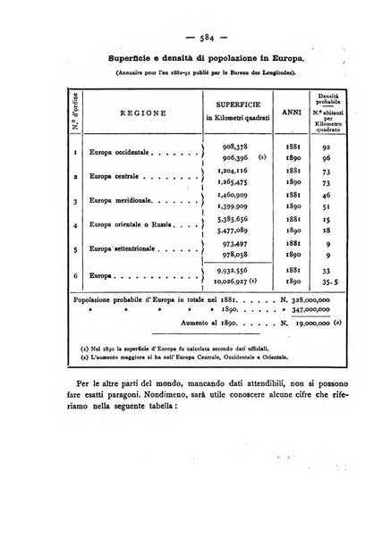 Giornale della Società italiana d'igiene