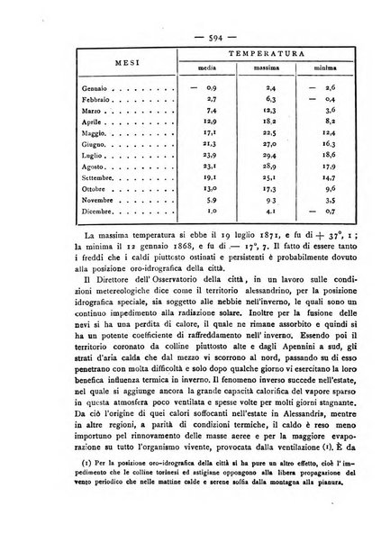 Giornale della Società italiana d'igiene