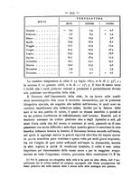 giornale/MIL0273089/1891/unico/00000626