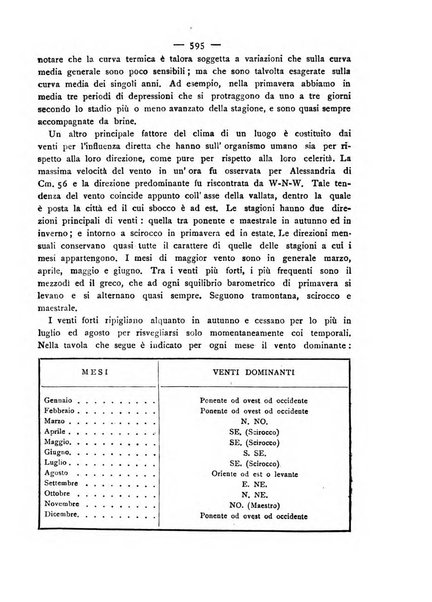 Giornale della Società italiana d'igiene