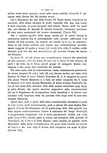 Giornale della Società italiana d'igiene