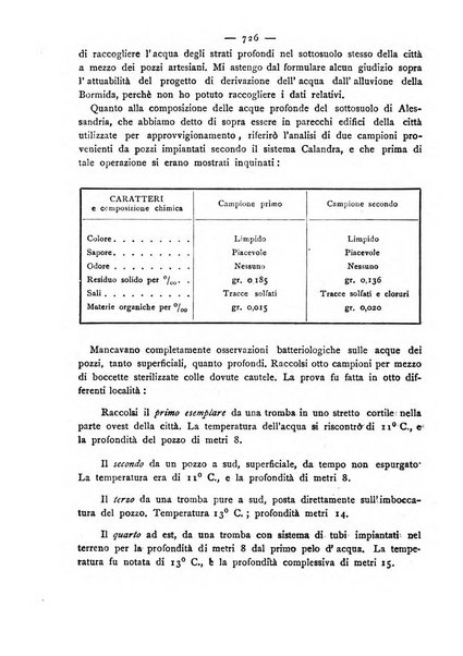 Giornale della Società italiana d'igiene