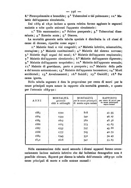 Giornale della Società italiana d'igiene