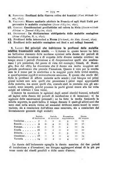 Giornale della Società italiana d'igiene