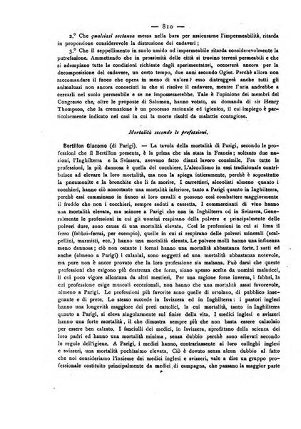 Giornale della Società italiana d'igiene