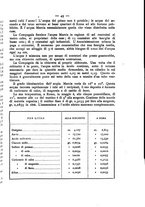 giornale/MIL0273089/1892/unico/00000051