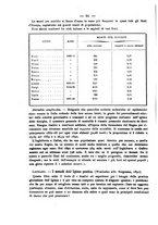 giornale/MIL0273089/1892/unico/00000092