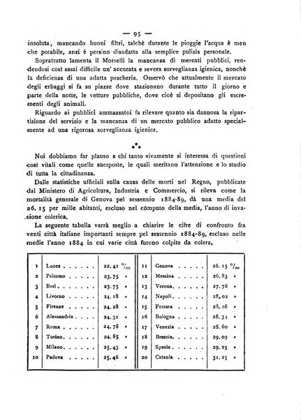 Giornale della Società italiana d'igiene