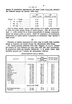 giornale/MIL0273089/1892/unico/00000131