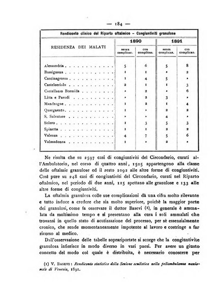 Giornale della Società italiana d'igiene