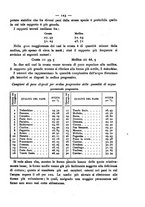 giornale/MIL0273089/1893/unico/00000131