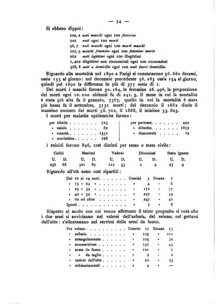 Giornale della Società italiana d'igiene