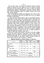 giornale/MIL0273089/1894/unico/00000100