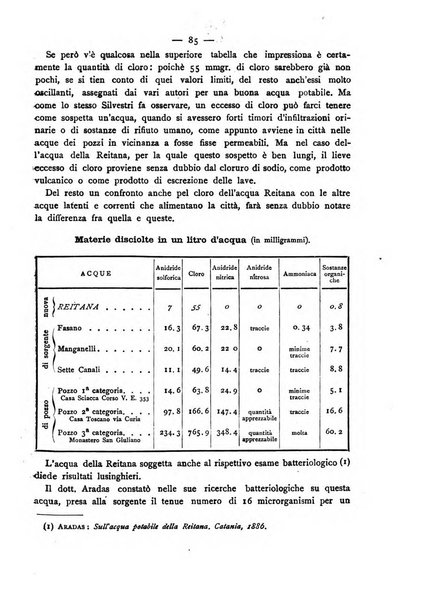 Giornale della Società italiana d'igiene