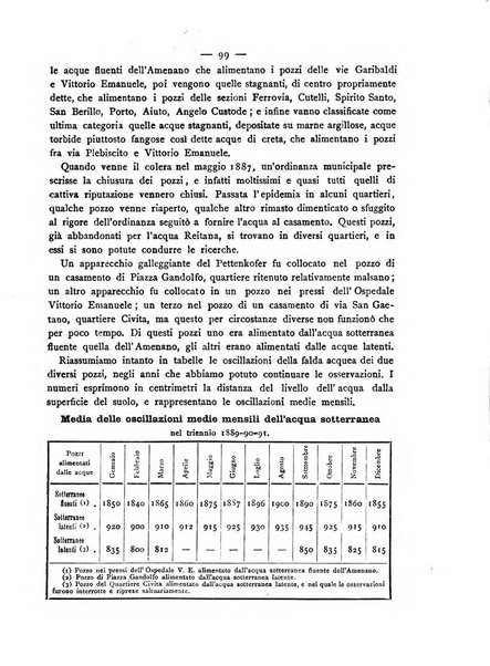 Giornale della Società italiana d'igiene