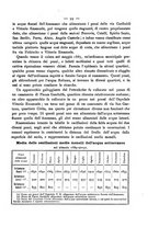 giornale/MIL0273089/1894/unico/00000117