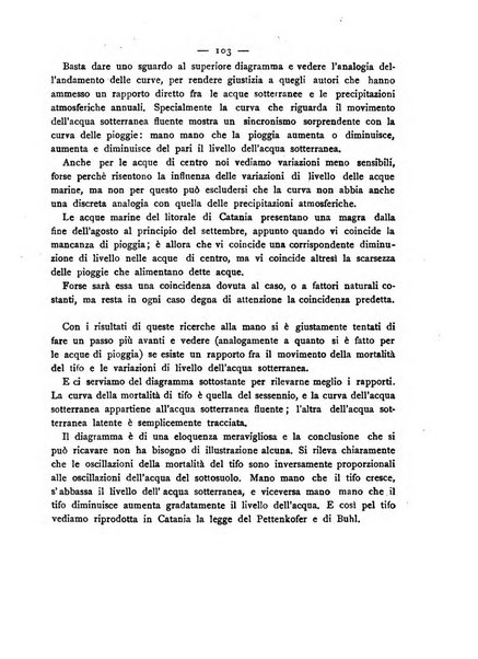 Giornale della Società italiana d'igiene