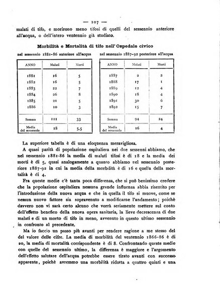 Giornale della Società italiana d'igiene