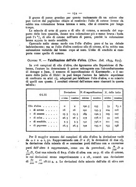 Giornale della Società italiana d'igiene