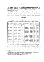 giornale/MIL0273089/1894/unico/00000184