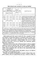 giornale/MIL0273089/1894/unico/00000259