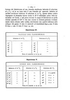 giornale/MIL0273089/1894/unico/00000303