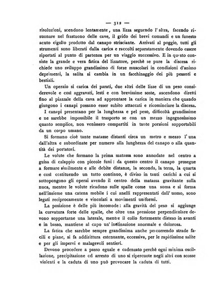 Giornale della Società italiana d'igiene