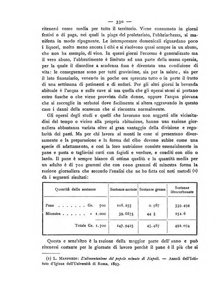 Giornale della Società italiana d'igiene