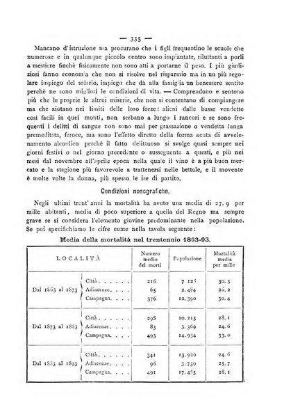 Giornale della Società italiana d'igiene