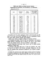 giornale/MIL0273089/1894/unico/00000394