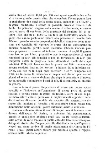 Giornale della Società italiana d'igiene