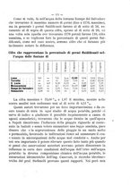 giornale/MIL0273089/1895/unico/00000129