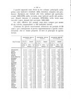 giornale/MIL0273089/1895/unico/00000214