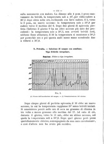 Giornale della Società italiana d'igiene