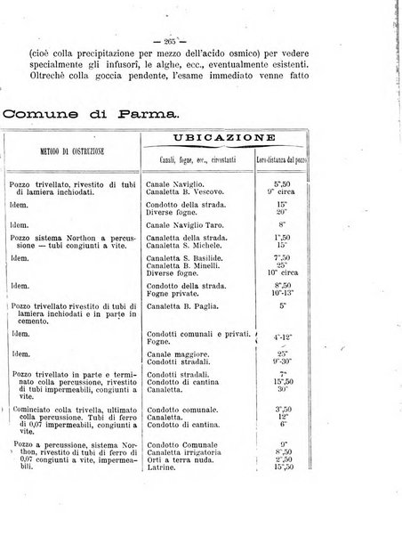 Giornale della Società italiana d'igiene