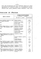 giornale/MIL0273089/1895/unico/00000305