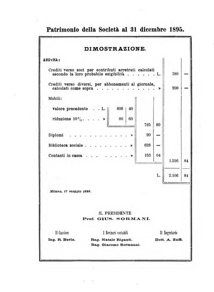 Giornale della Società italiana d'igiene