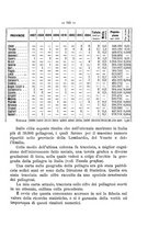 giornale/MIL0273089/1896/unico/00000277