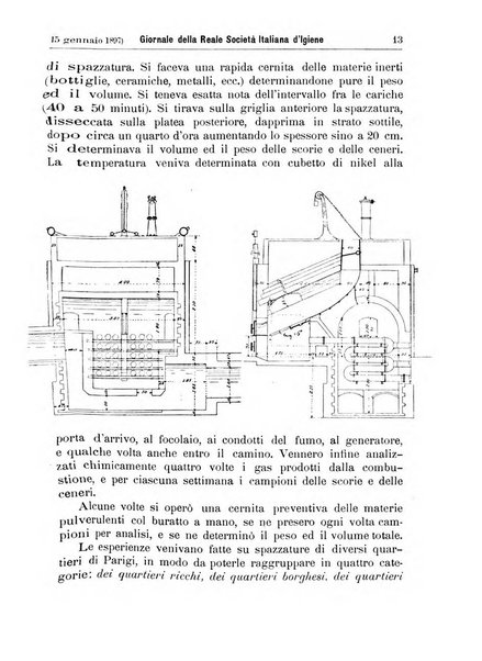 Giornale della Società italiana d'igiene