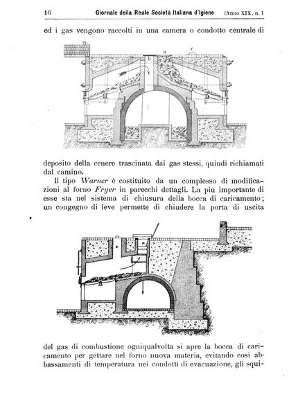 Giornale della Società italiana d'igiene