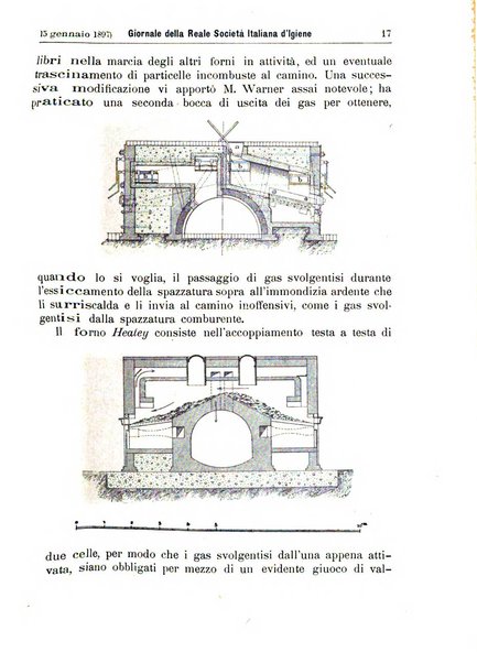 Giornale della Società italiana d'igiene